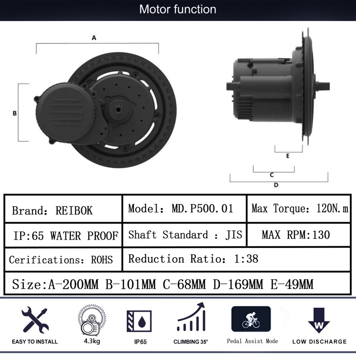 Roard Reibok 48V 500W MOTEUR MID DUVER